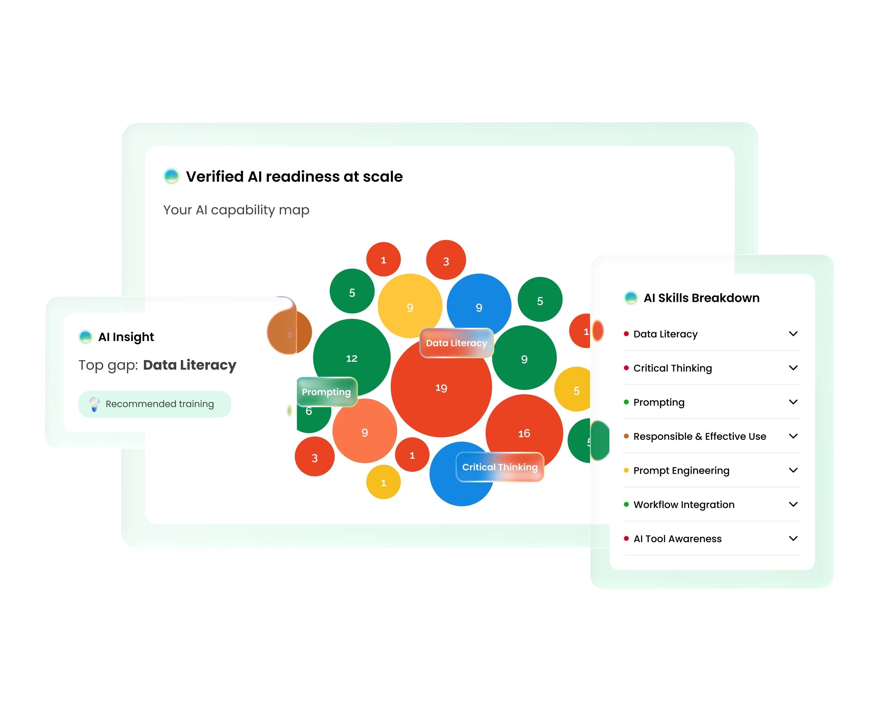 AI skill assessment dashboard showing a bubble chart of interconnected skills and data insights.