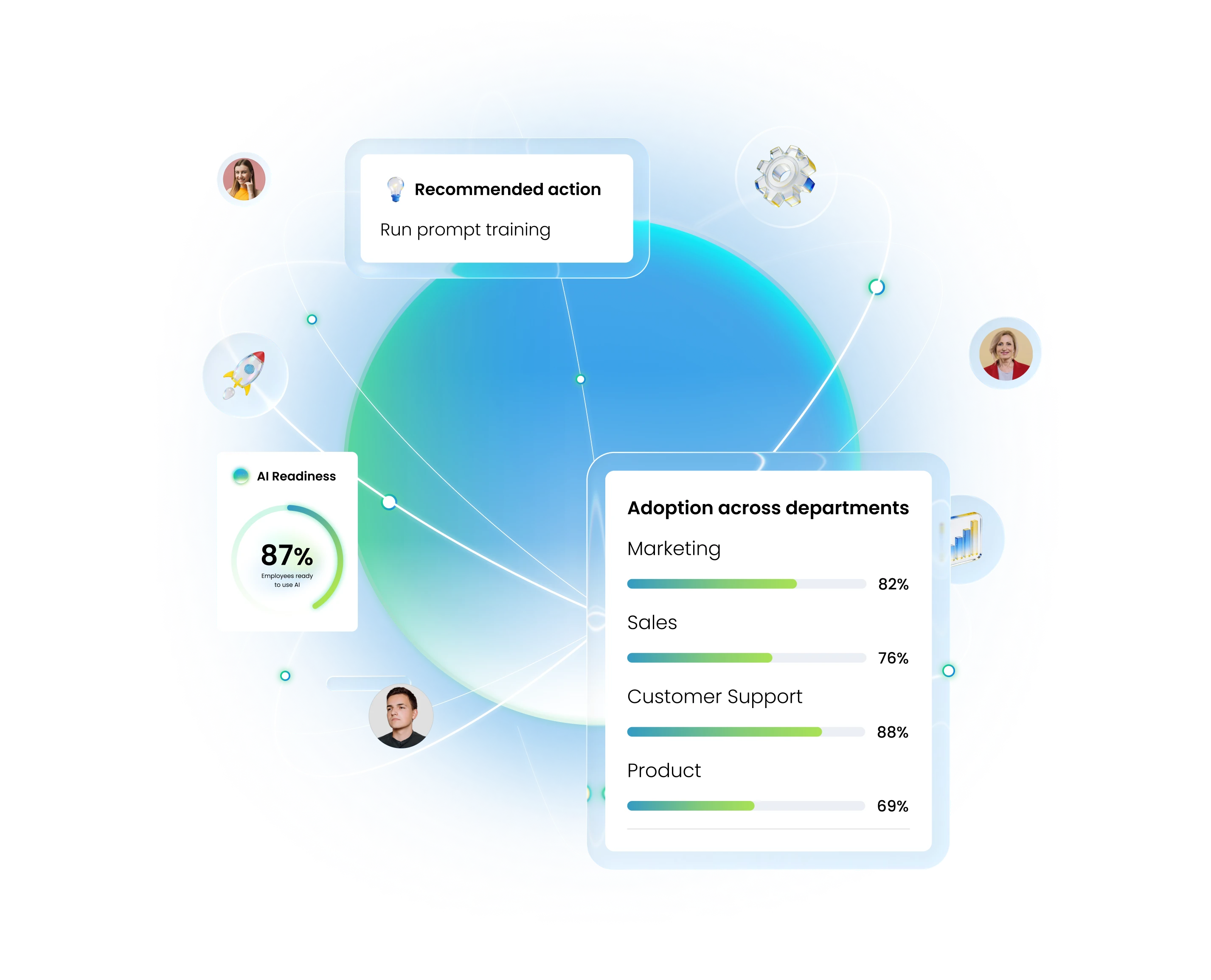 A digital visualization showing interconnected data, people, and departmental adoption metrics.