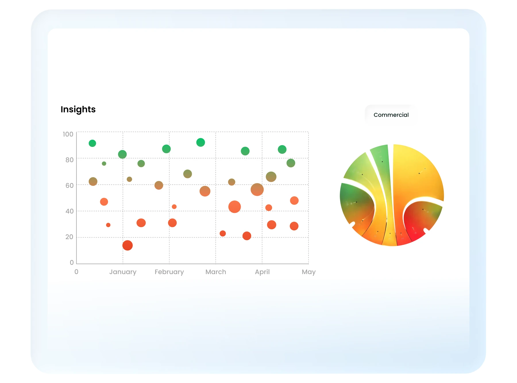 Dashboard displaying a bubble chart showing insights over months and a colorful commerce graphic.