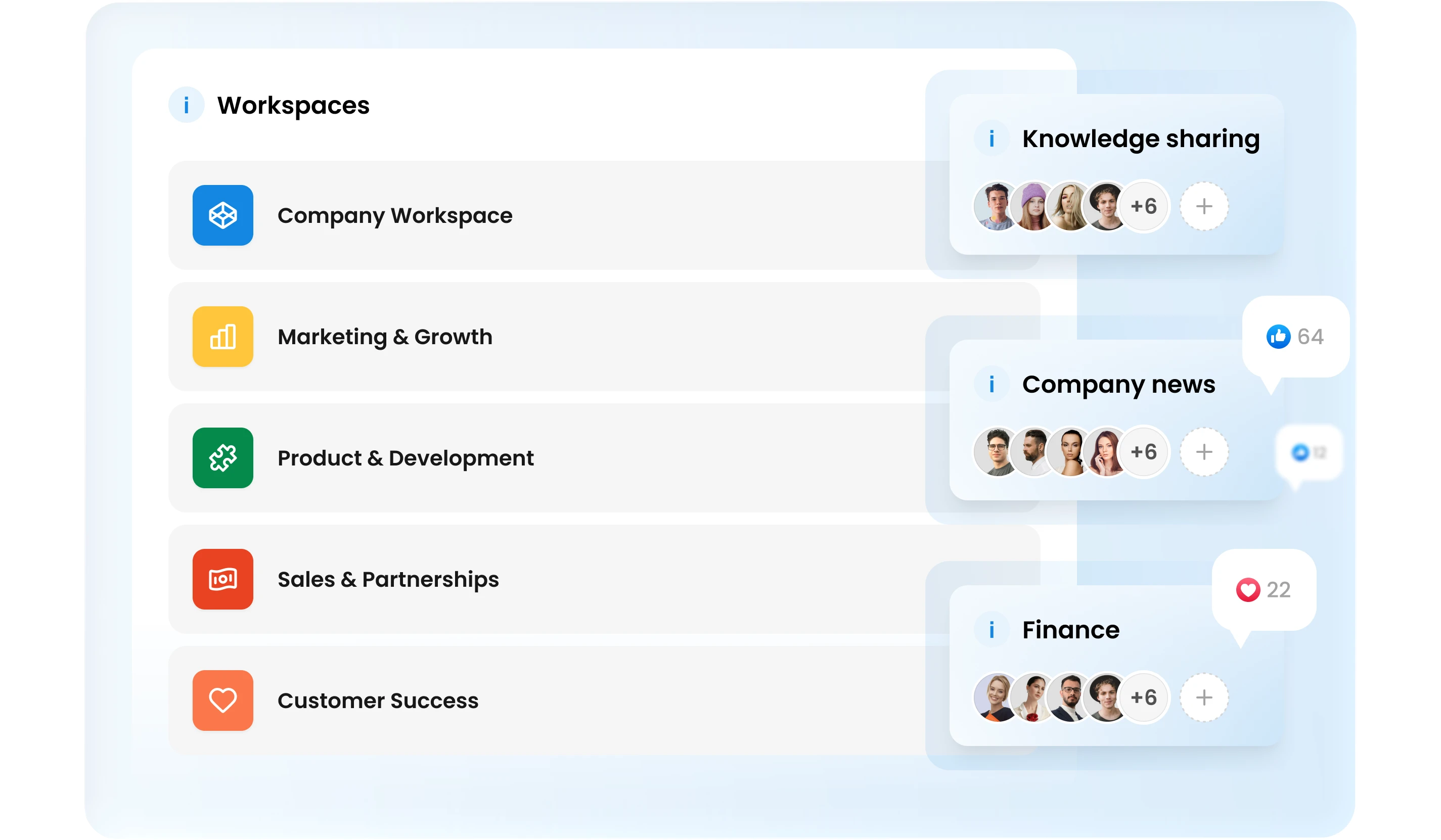 Modern software interface showing workspaces like Company Workspace, Marketing & Growth, and Knowledge Sharing.