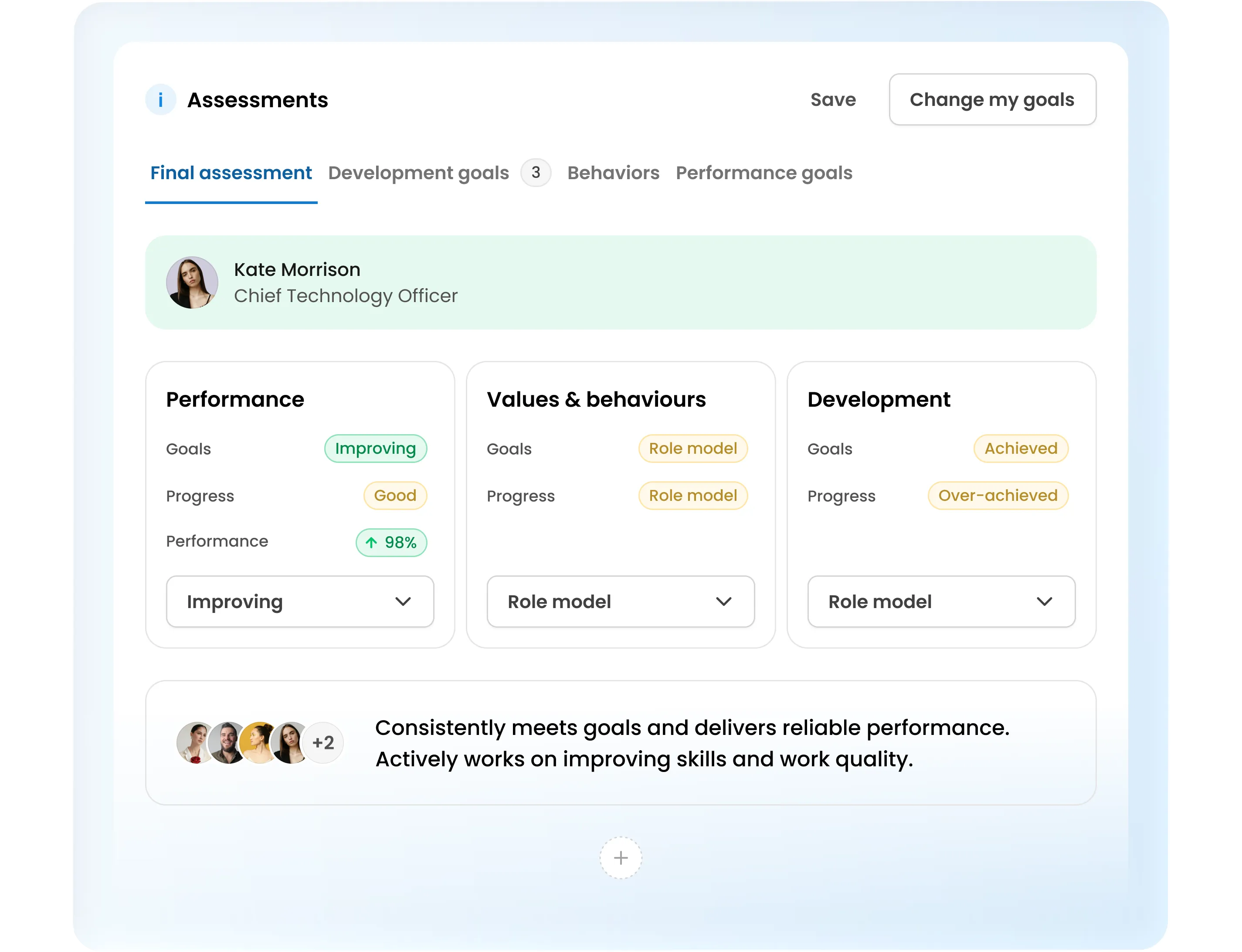 Performance review interface showing Sidi Monsori's assessment with improving and achieved goals.