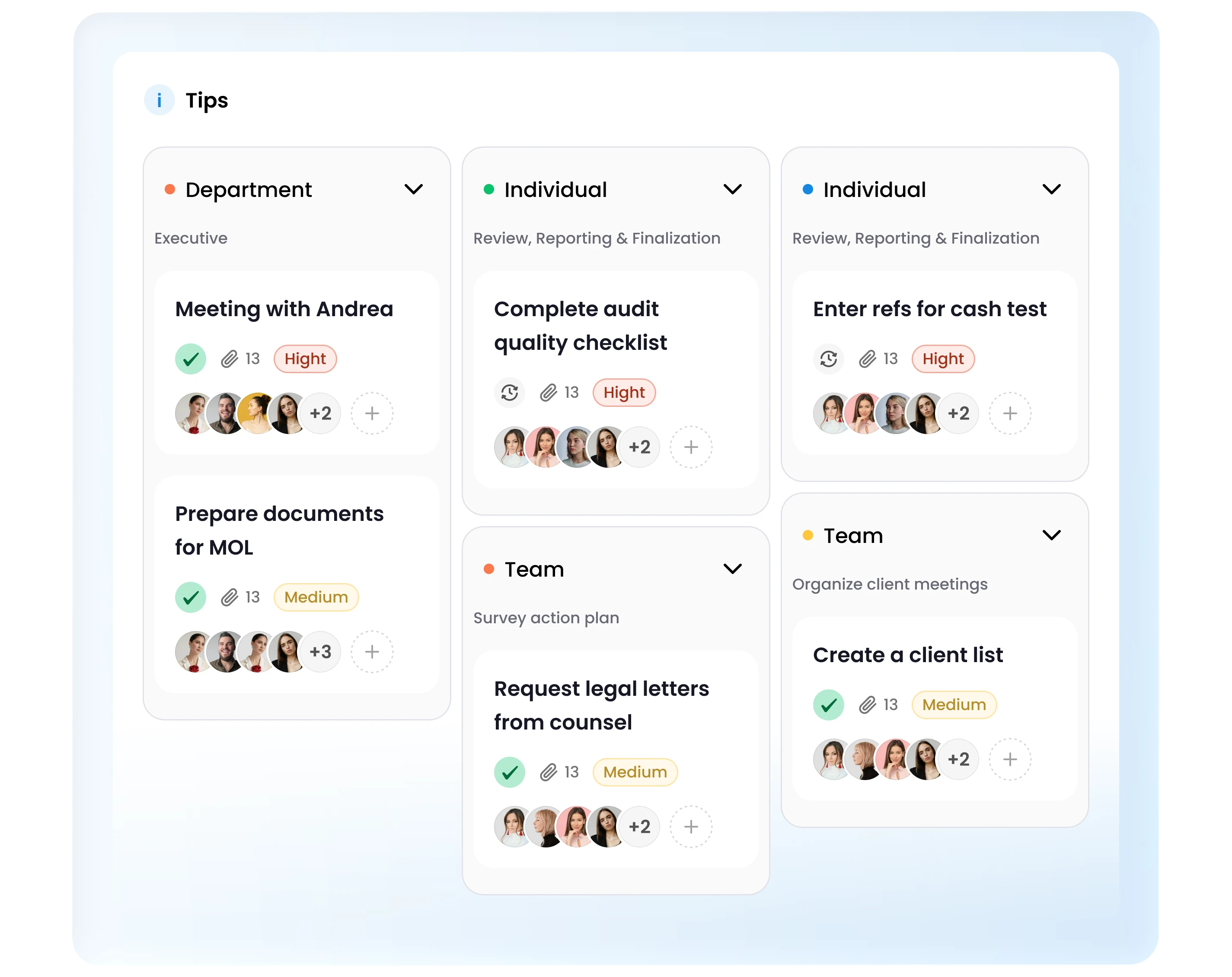 Kanban-style board showing tasks and tips categorized by department, individual, and team.
