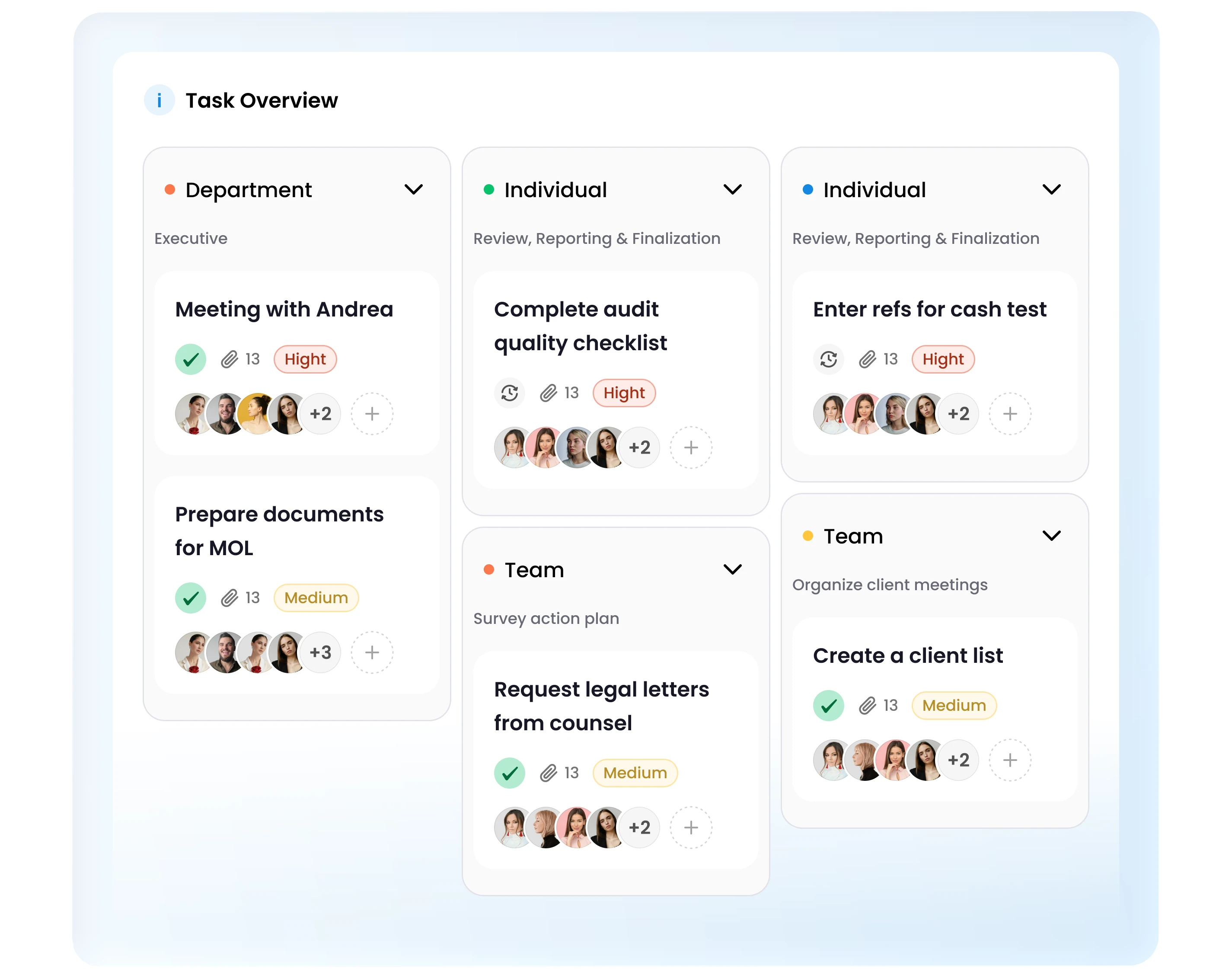 Digital project management dashboard displaying tasks, team members, and progress across different departments.